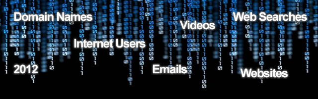 2012 Internet numbers in review